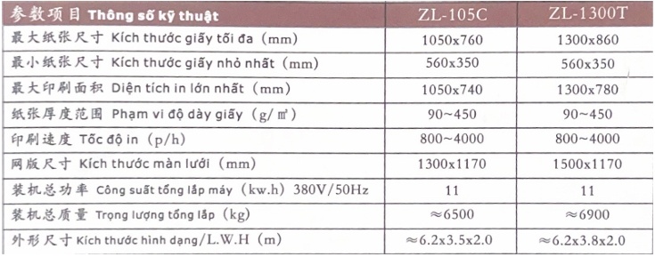 ZL-105C130T ZL-105C130T