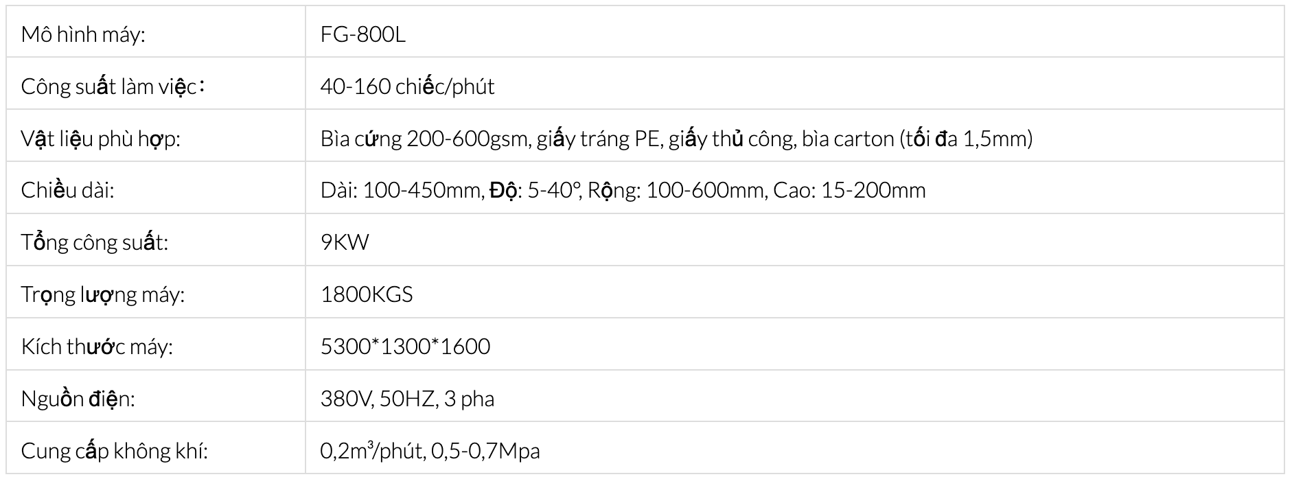 Ảnh màn hình 2025-10-25 lúc 13