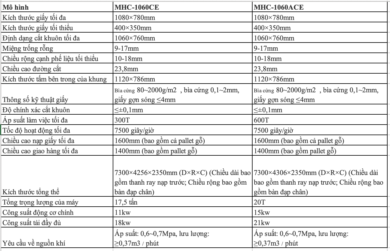 Ảnh màn hình 2025-10-28 lúc 14